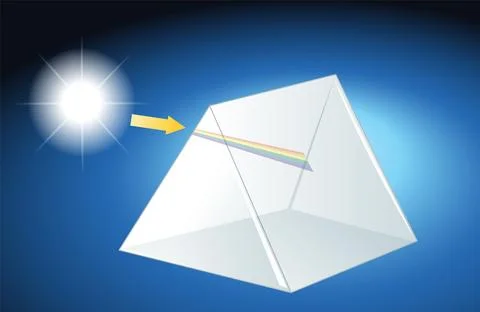 Light Refraction Through Glass Prism Stock Illustration