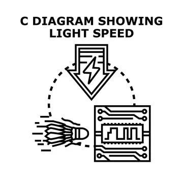 Light speed internet connecting circuit board Stock Illustration