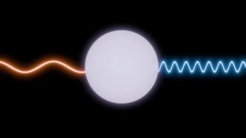 Light wave excites quantum dot. 3d animation render Stock-Footage 295026924