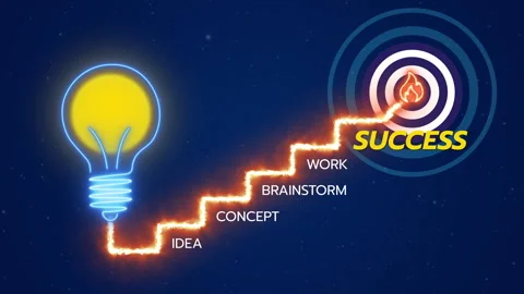 Lightbulb and fire ladder with idea, concept Stock Footage 281491120