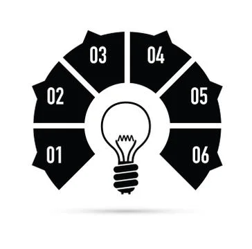 Lightbulb idea Stock Illustration