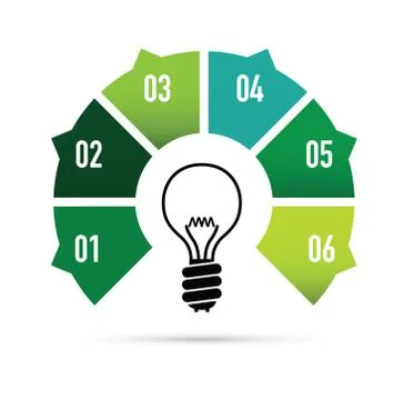 Lightbulb idea Stock Illustration