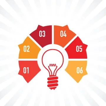 Lightbulb idea Stock Illustration