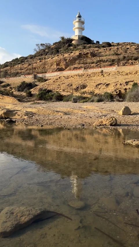 Lighthouse on a rocky hill with calm reflection in clear water below in Alicante Stock Footage 294821312