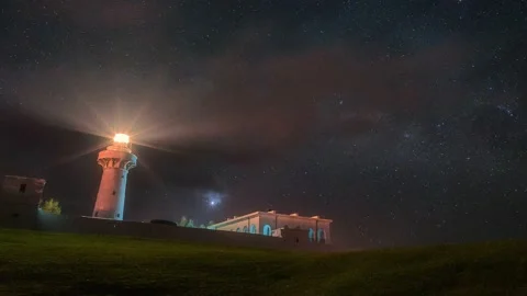 A lighthouse in southern Taiwan Stock-Footage 171323957