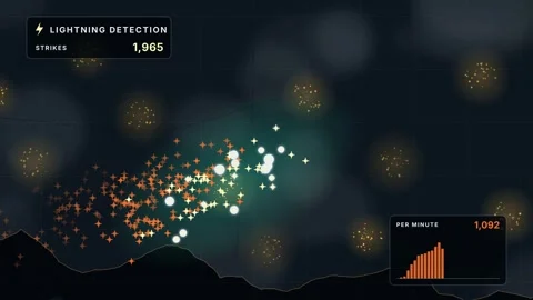 Lightning Detection Interface Animation Night Sky Visualization Weather Stock Footage 347416292