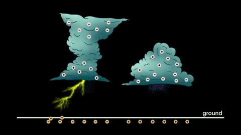 Lightning nature flash rain sky, lighting with cloud to air and ground Stock Footage 268731024