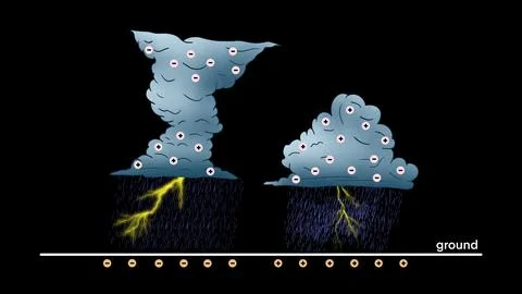 Lightning nature flash rain sky, lighting with cloud to air and ground Stock Illustration