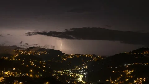 Lightning Rain Stock Footage 332158049