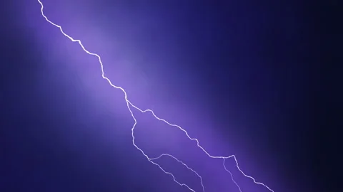 Lightning strikes set Vidéo 112413790