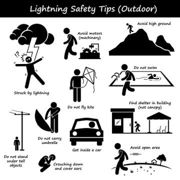 Lightning Thunder Outdoor Safety Tips Stick Figure Pictogram Icons Stock Illustration