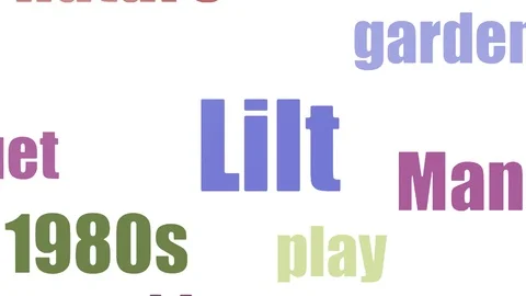 Lilt Word Cloud Animated On White Background Stock Footage 103563231