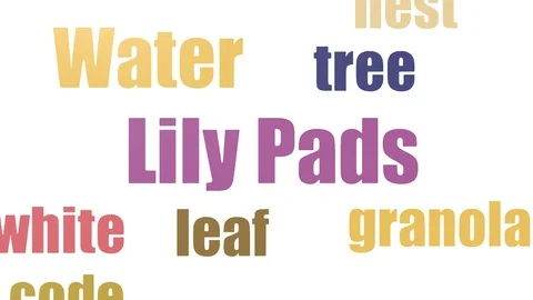 Lily Pads Word Cloud Animated Isolated Stock Footage 107244565