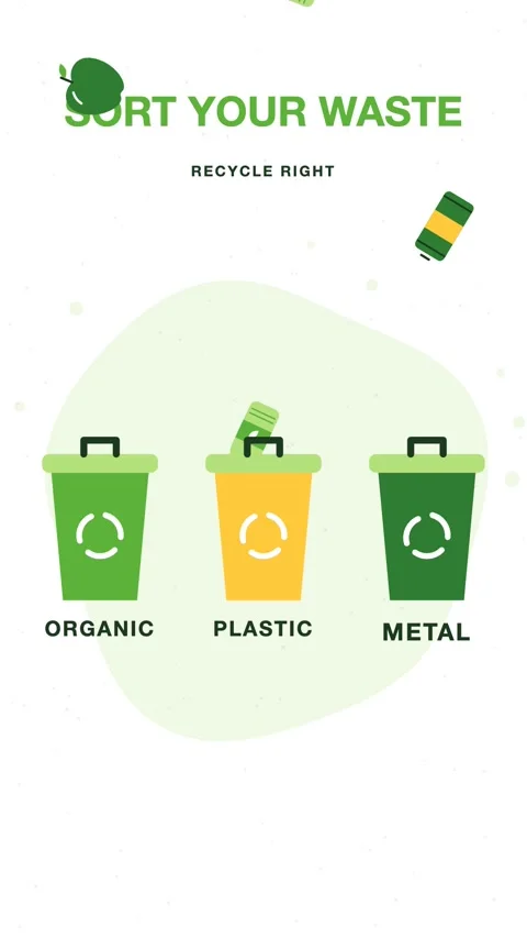 Lime green and white waste sorting bins with falling apple, plastic bottle Stock Footage 346184231
