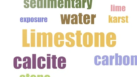 Limestone Tagcloud Animated On White Background Stock Footage 107213636
