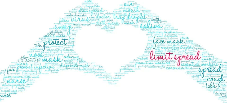 Limit Spread Word Cloud Stock-Illustration