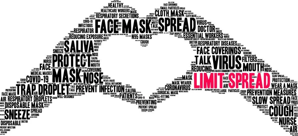Limit Spread Word Cloud Stock Illustration