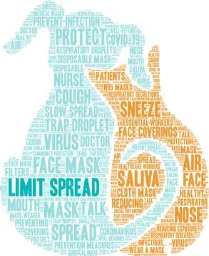 Limit Spread Word Cloud Illustrazione stock