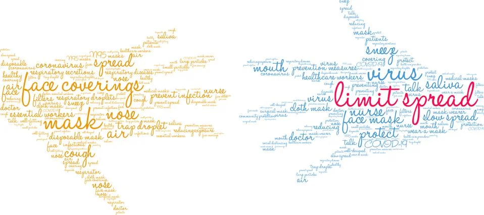 Limit Spread Word Cloud Stock Illustration