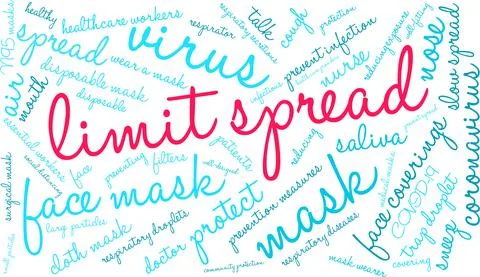 Limit Spread Word Cloud Stock Illustration