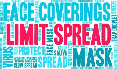 Limit Spread Word Cloud 스톡 일러스트