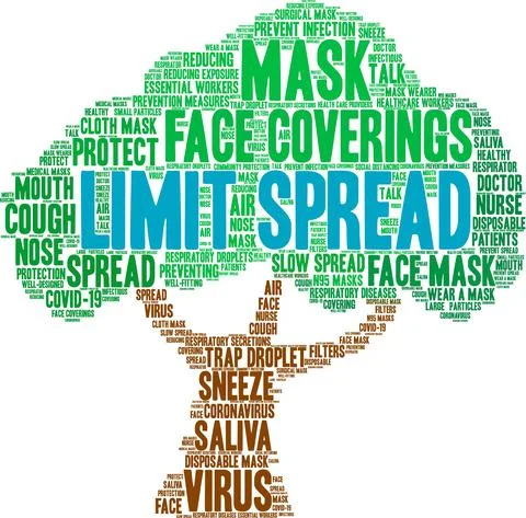 Limit Spread Word Cloud Stock Illustration