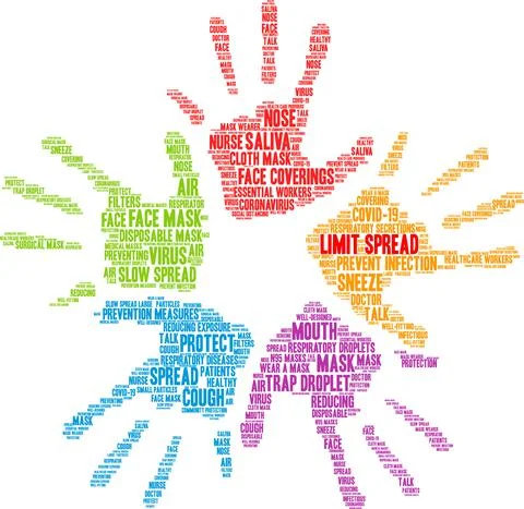Limit Spread Word Cloud Stock Illustration