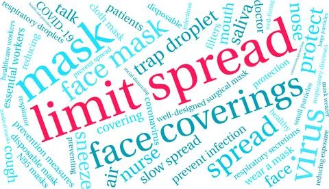 Limit Spread Word Cloud Illustrazione stock