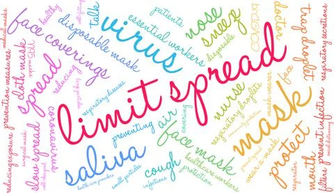 Limit Spread Word Cloud Illustrazione stock