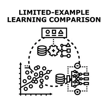 Limited example learning comparison data analysis concept イラスト素材