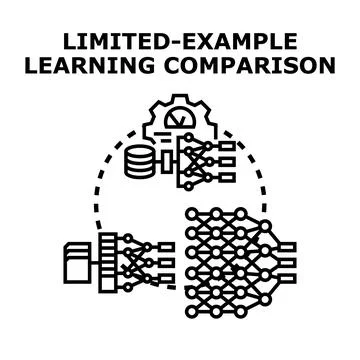 Limited example learning comparison neural network processing Illustrazione stock
