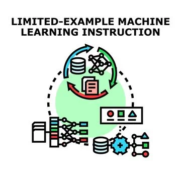Limited example machine learning instruction process concept Stock Illustration