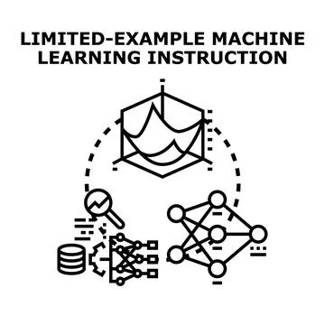 Limited example machine learning instruction concept vector Stock Illustration