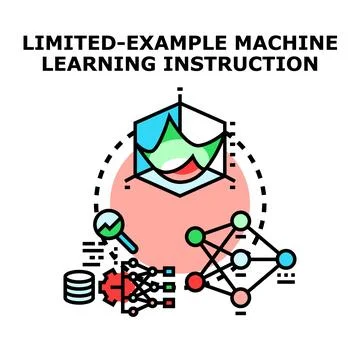 Limited example machine learning instruction concept vector Stock Illustration