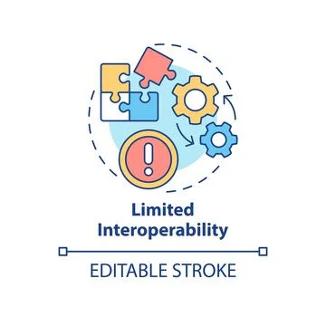 Limited interoperability concept icon Stock Illustration