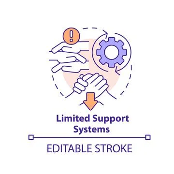 Limited support systems concept icon Stock Illustration