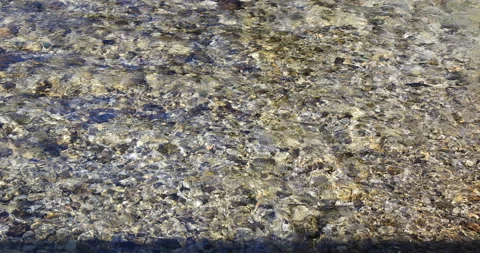 Limpid water Stock Footage 169614117