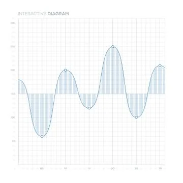 Line Chart. Diagram. Stock Illustration
