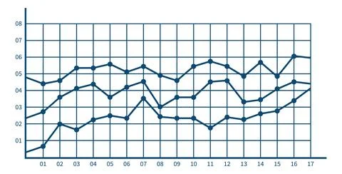 Line chart. Financial growth visualization. Market value diagram Ilustración de archivo