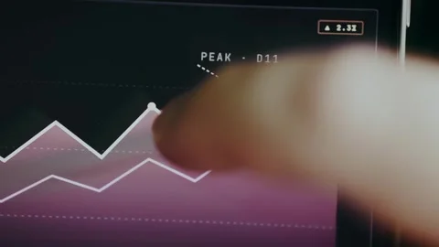 Line chart with a highlighted PEAK at D11 Stock Footage 334434491