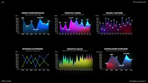 Line Charts After Effects stock