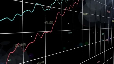 Line Charts Animation Stock Footage 74427216