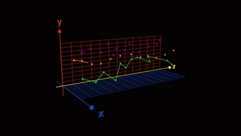 Line Graph and Chart 3D animation Video stock 281645932