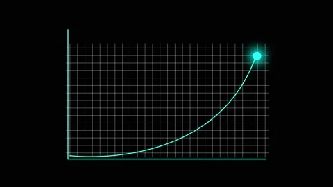 Line graph animation with cyan growth. Line graph digital financial data. L.. Stock Footage 337813167