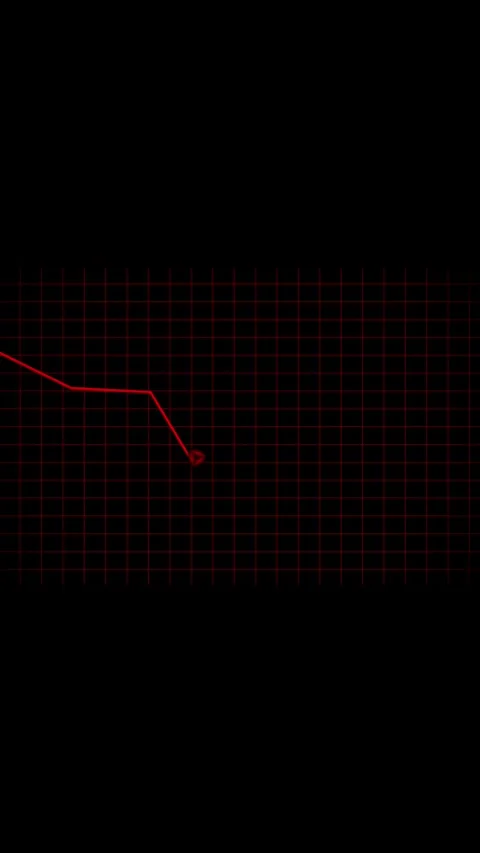 Line graph animation illustrating progre... | Stock Video | Pond5