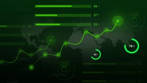 Line graph animation with percentage circles. Line graph green fluctuating .. Stock Footage 337022647