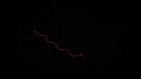 Line graph animation with red downward trend. Line graph financial loss on .. Stock-Footage 337615926