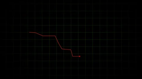 Line graph animation with red downward trend. Line graph financial loss on .. Stock-Footage 337615928
