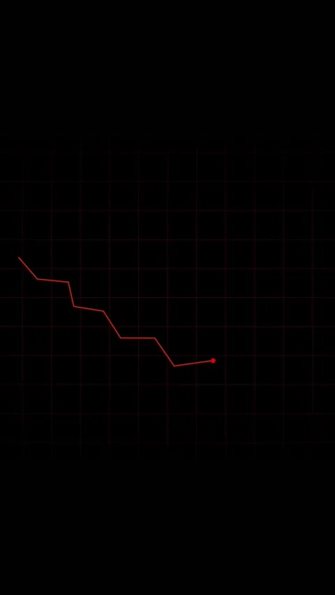 Line graph animation with red downward trend. Line graph financial loss on .. Stock-Footage 346051369