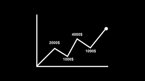 Line graph animation with upward trend. Line graph white financial growth d.. Stock Footage 337618422